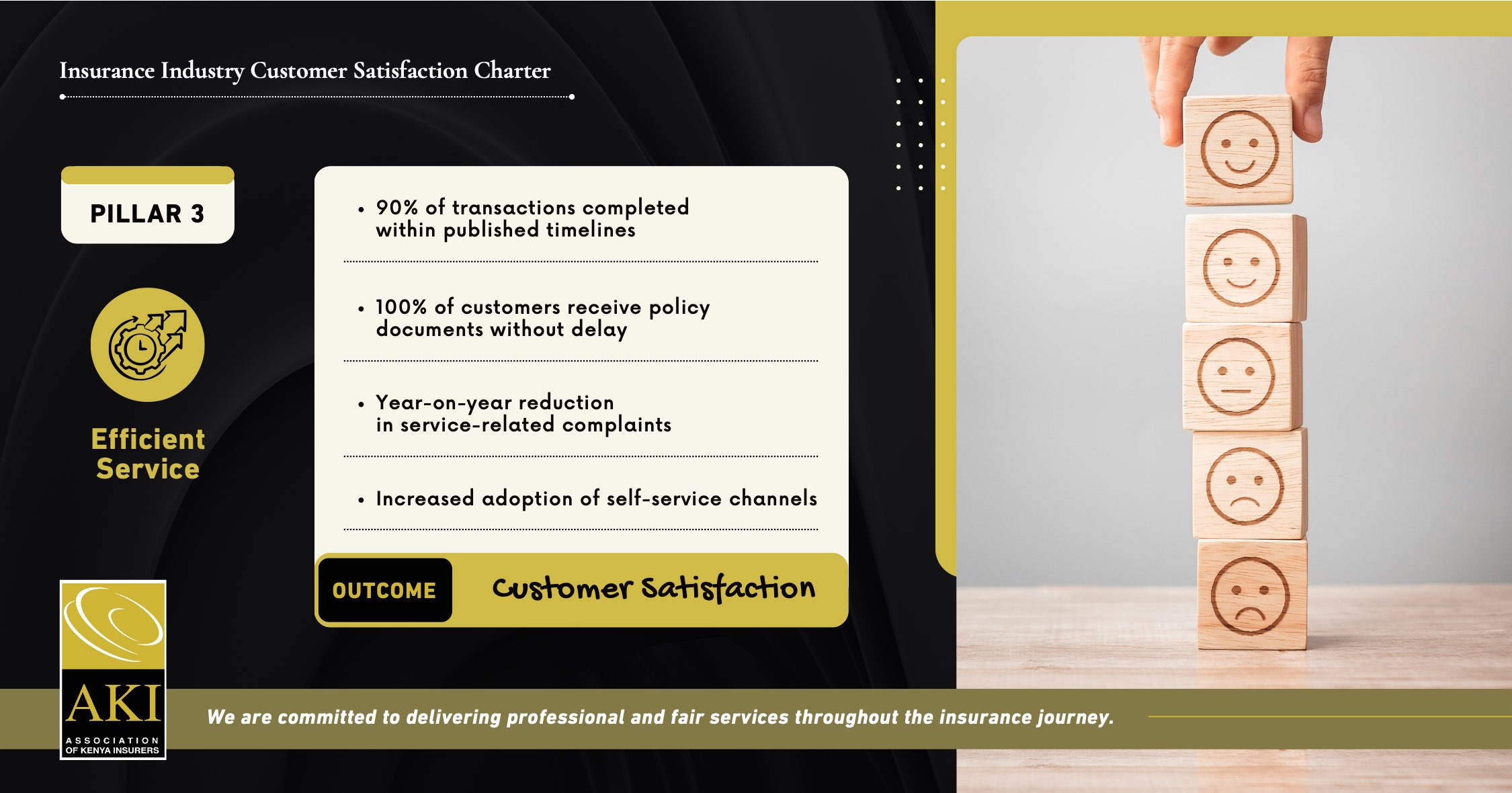 Pillar 3: Efficient Service